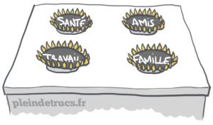 PleinDeTrucs.fr