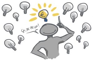 Idée Business Rentable